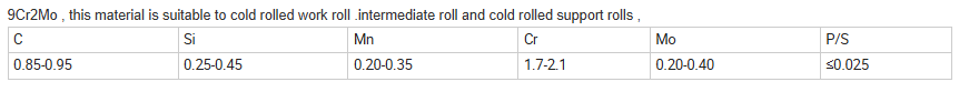 9cr2mo用于冷轧辊.png